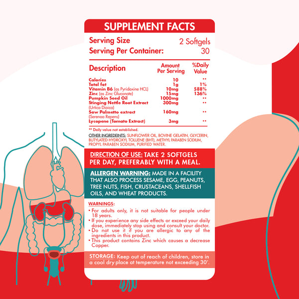 Prostate Kit-60Serv.-60Capsules